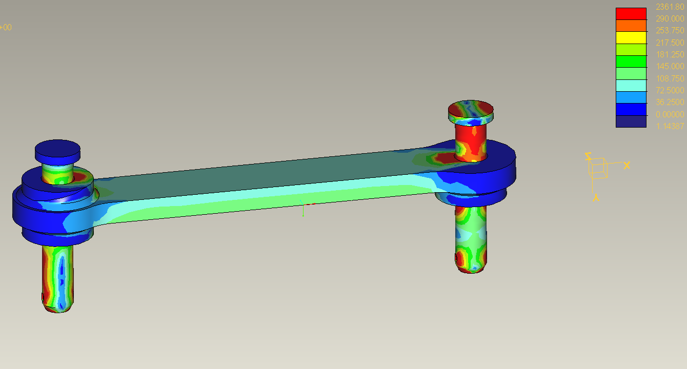 FEA control simulation &mdash; correct loading, link well within yield